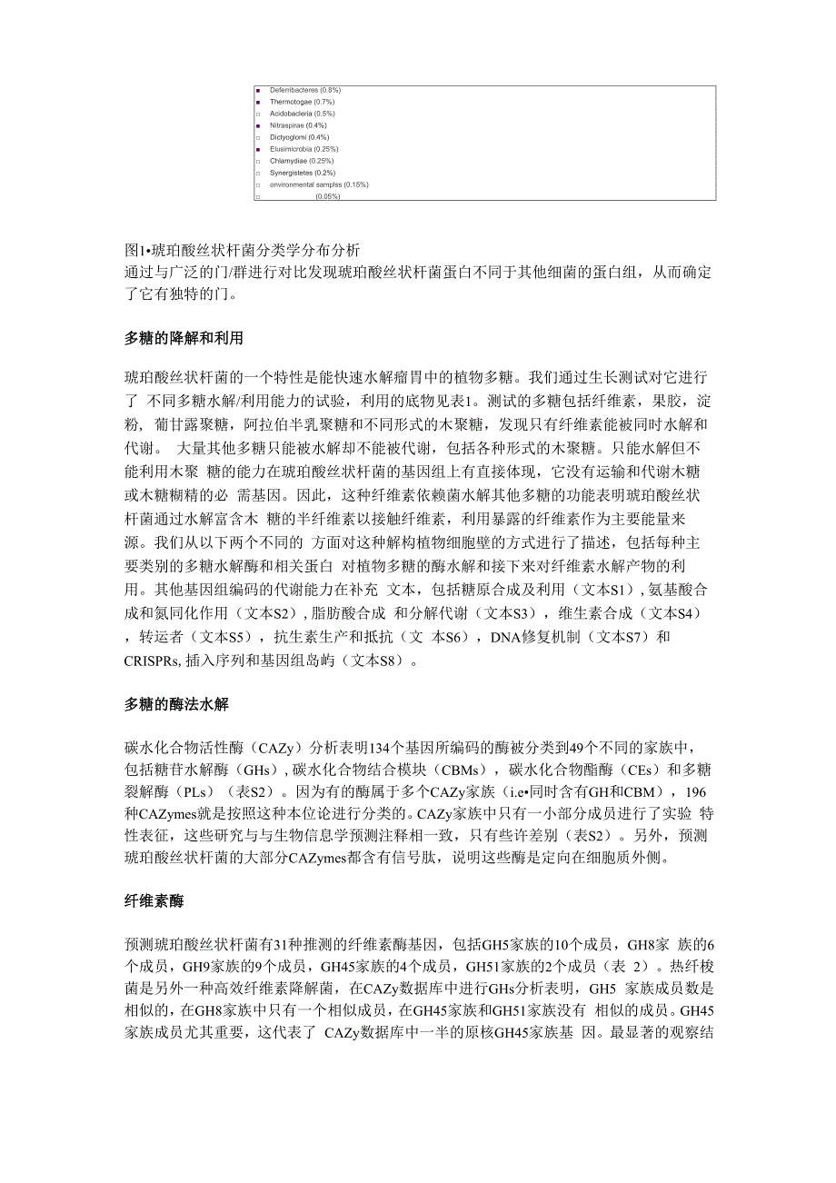 琥珀酸丝状杆菌 翻译_第4页