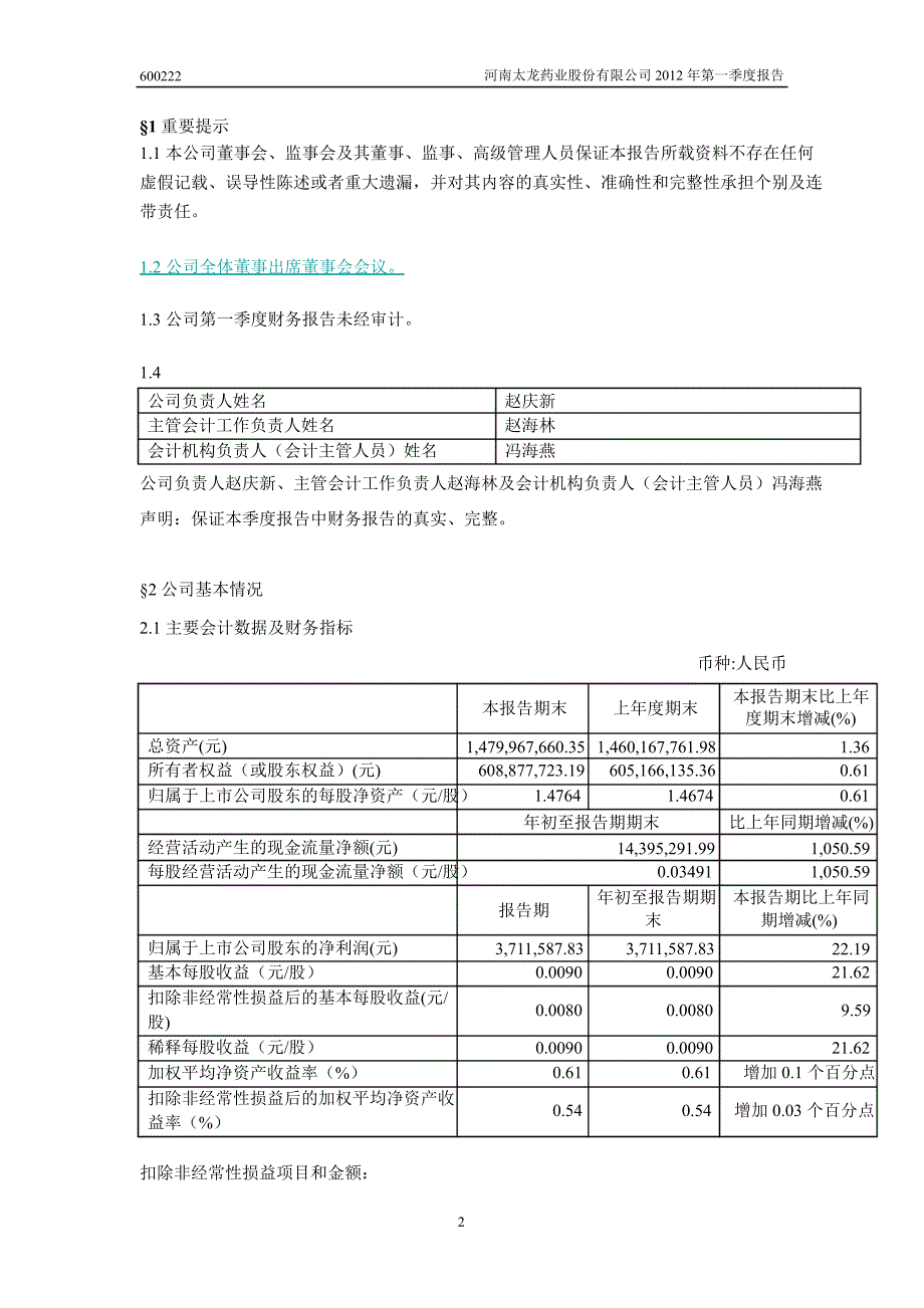 600222 太龙药业第一季度季报_第3页