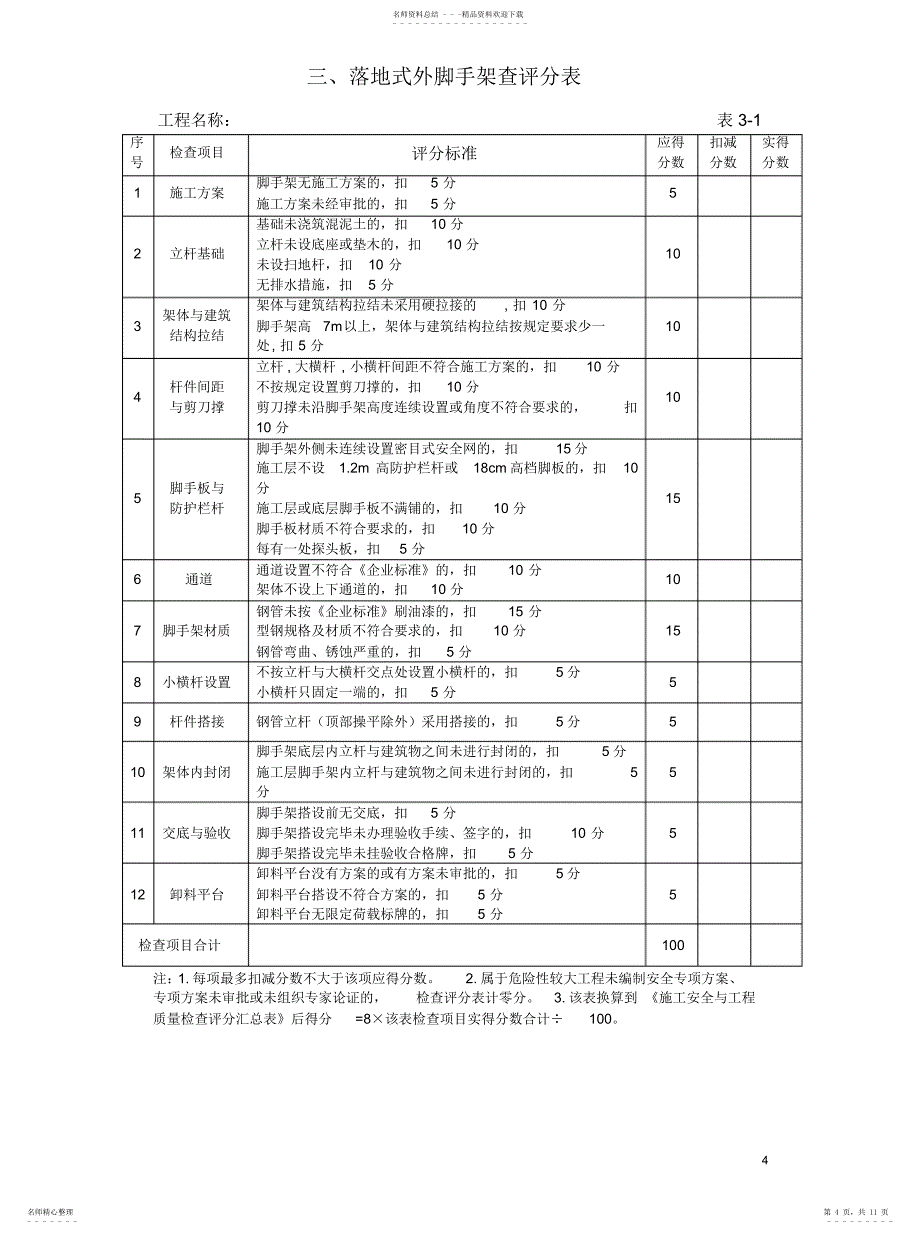 2022年2022年工程安全检查评分表_第4页