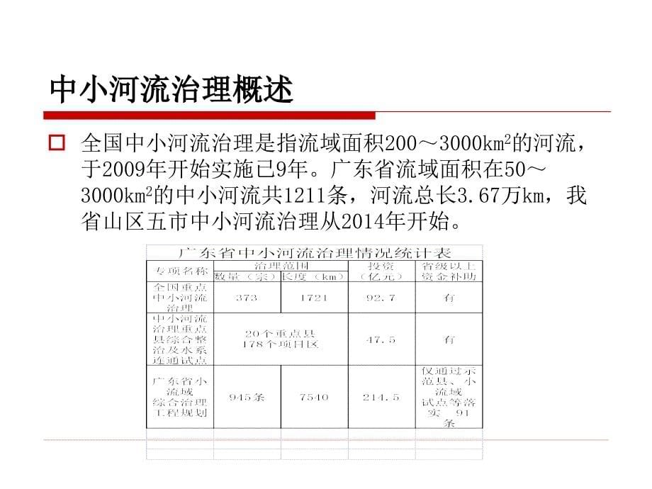 中小河流治理工程设计_第5页