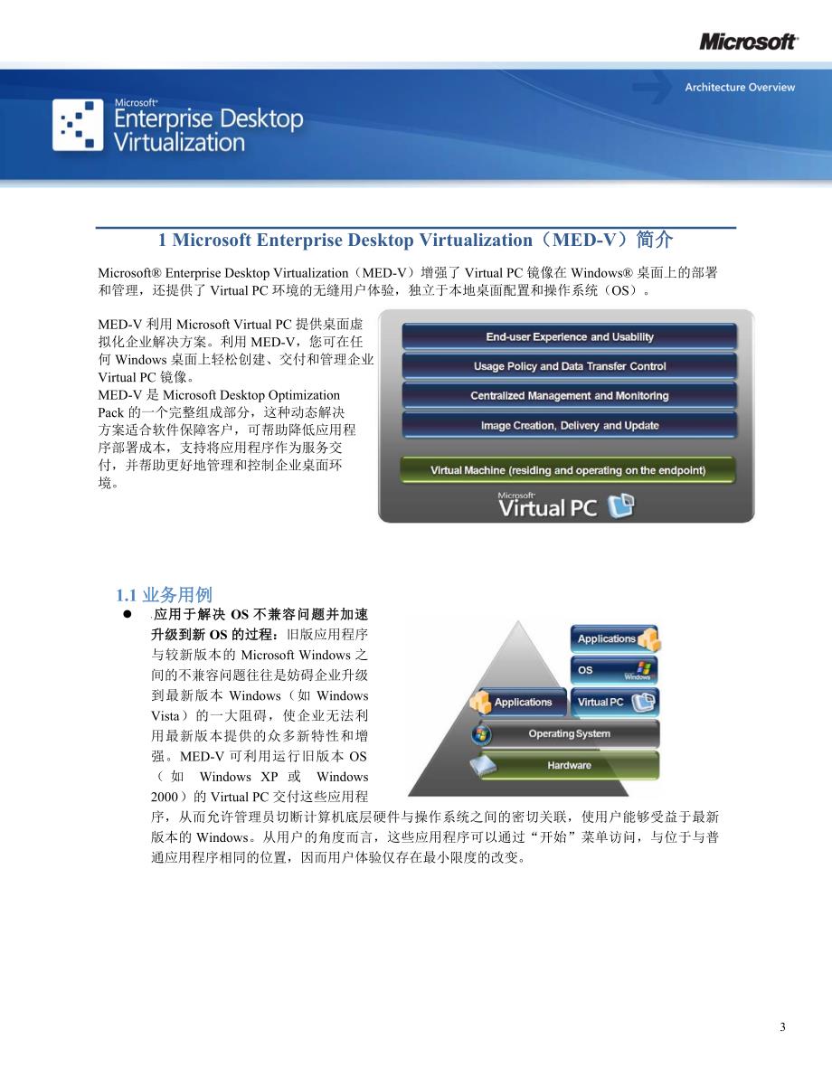 桌面虚拟化技术介绍_第3页