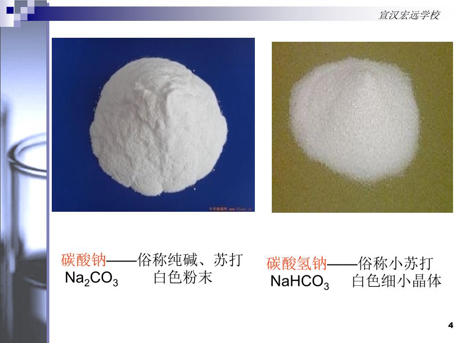 碳酸钠与碳酸氢钠_第4页