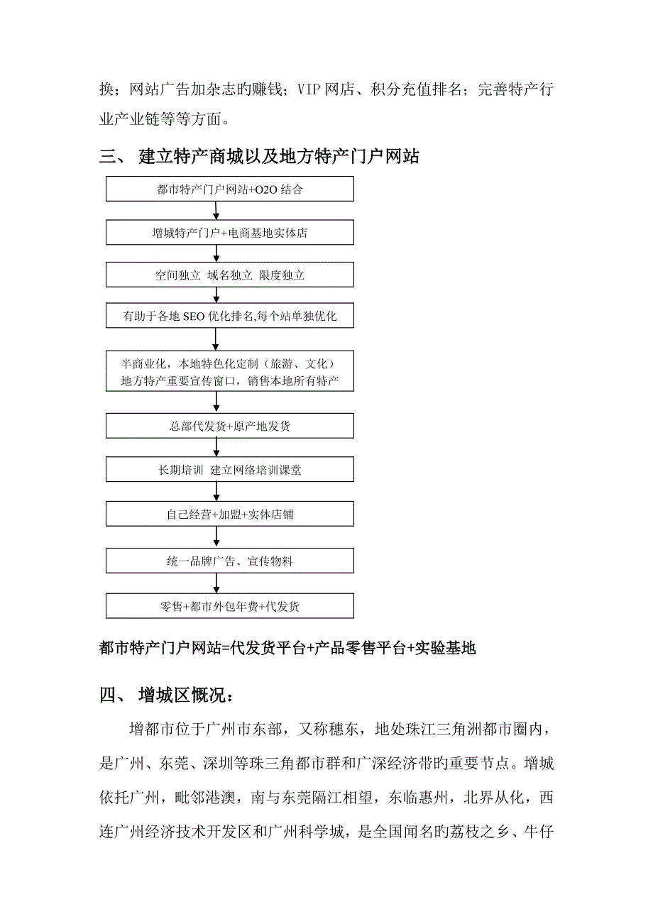 电商基地构建与运营专题方案_第2页