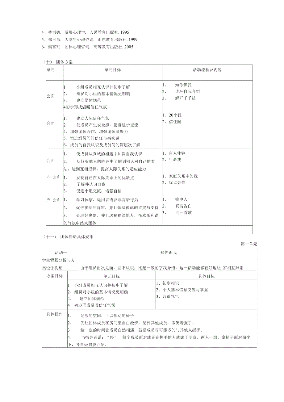 人际关系提升_第3页