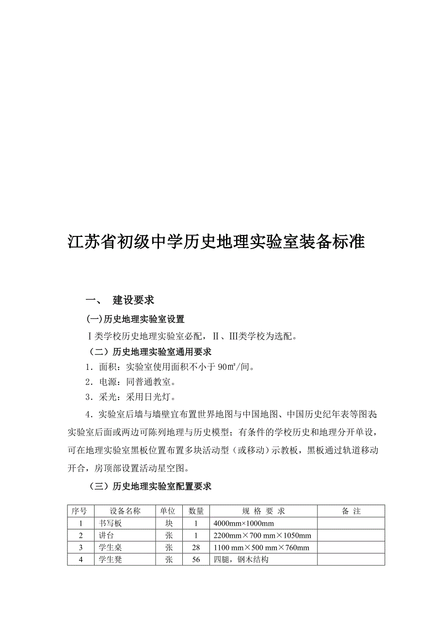 江苏省初级中学历史地理实验室装备标准_第1页