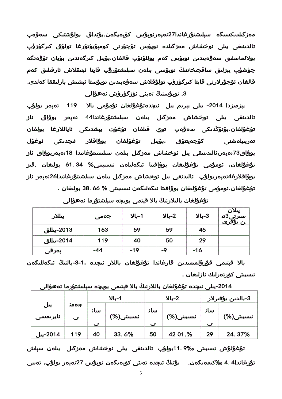 艾古斯乡2014年半年统计分析析_第3页