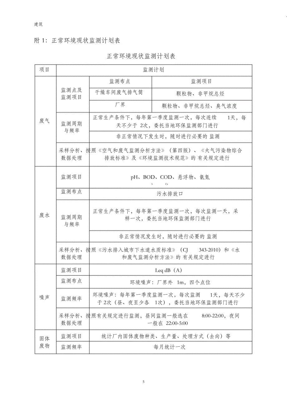 （完整版）环境自行监测计划_第5页