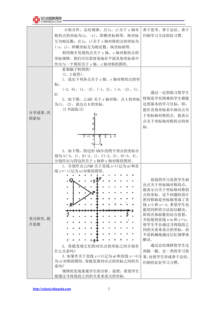 人教新课标版初中八上1222用坐标表示轴对称教案2_第2页