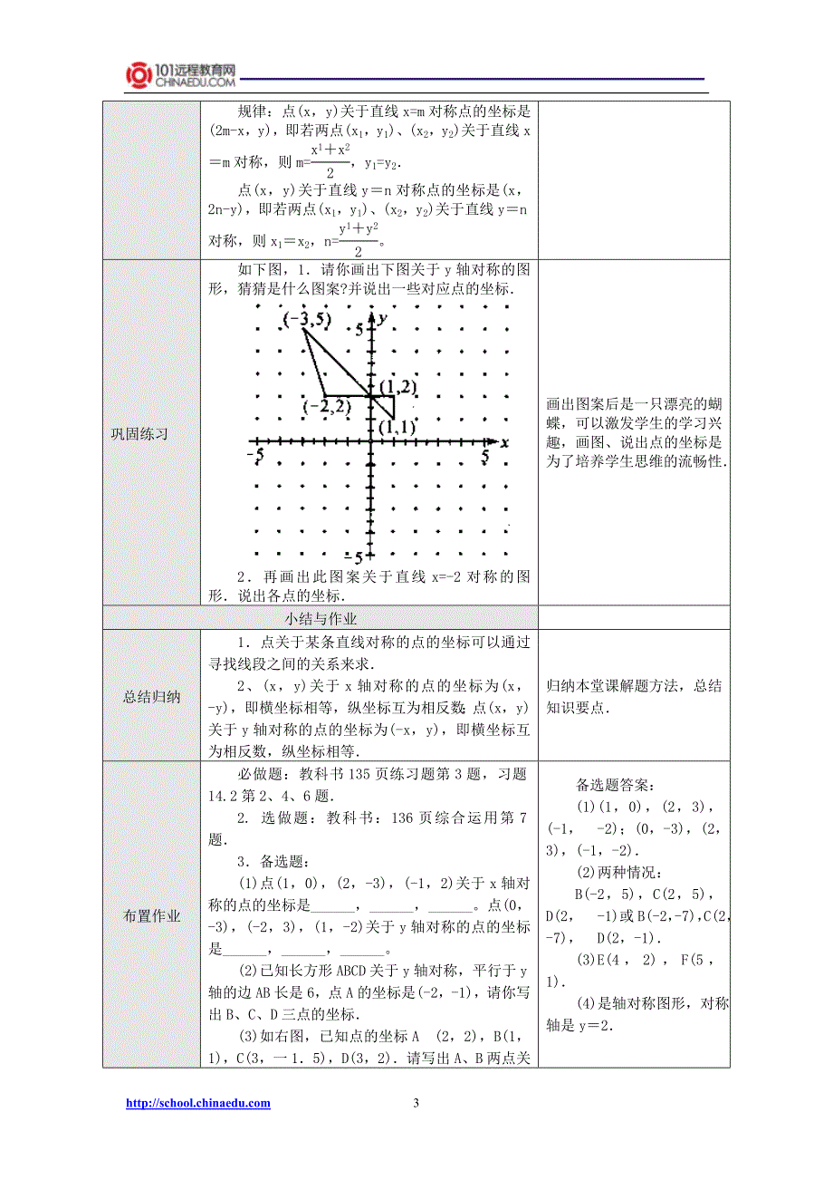 人教新课标版初中八上1222用坐标表示轴对称教案2_第3页