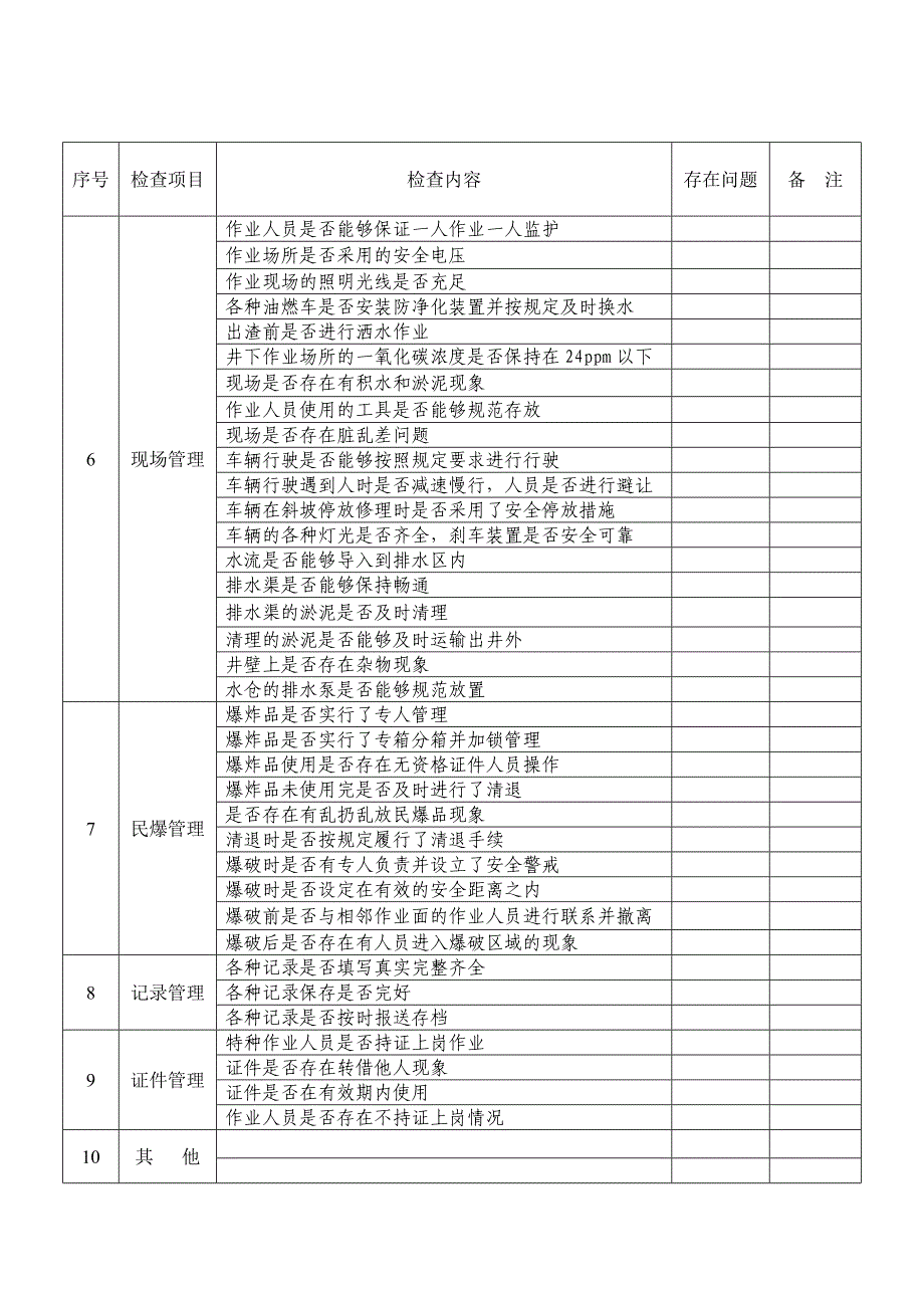 安全员检查记录_第3页