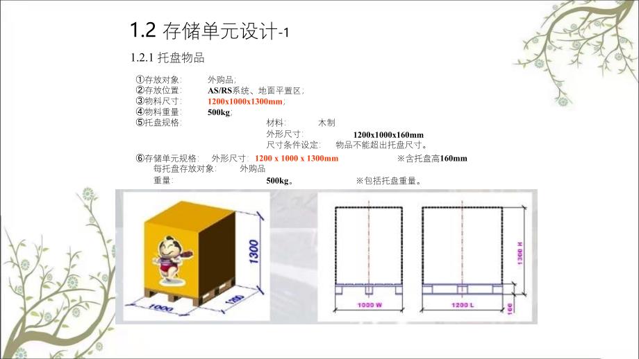 某自动化立体仓库规划设计方案课件_第4页