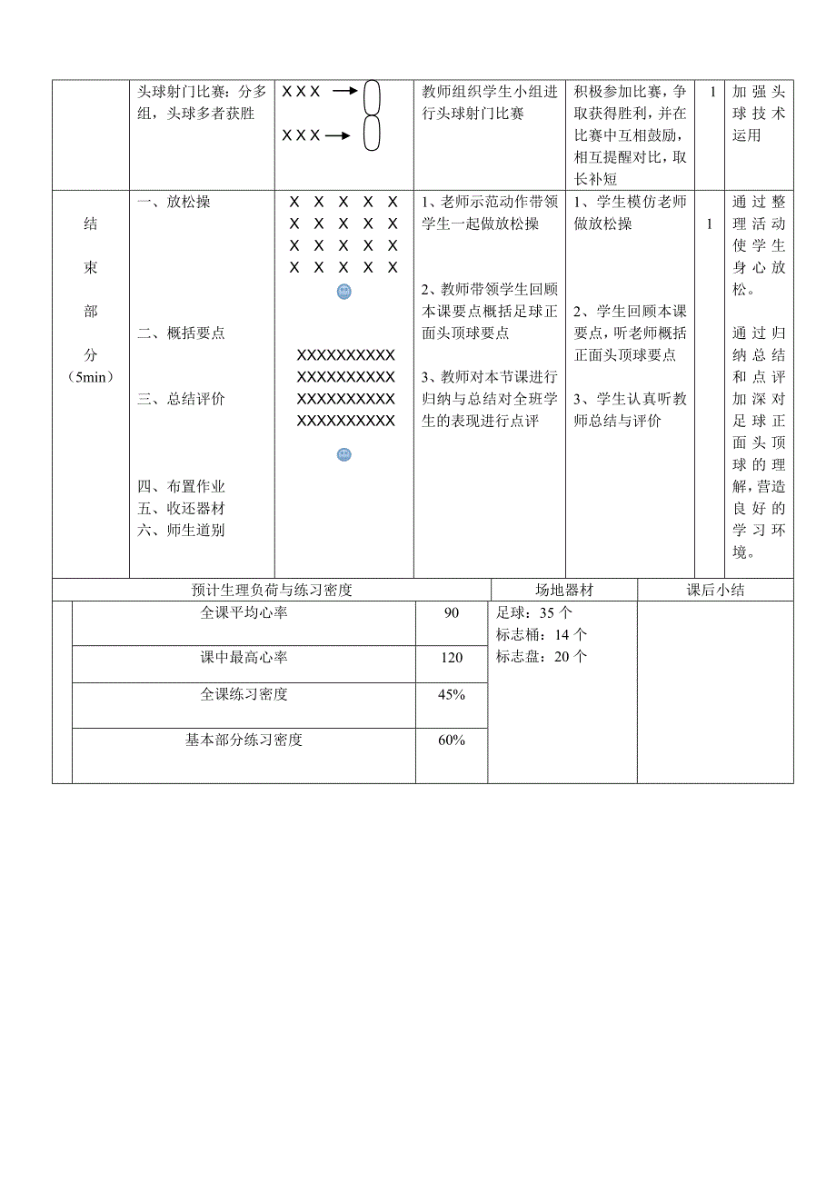 足球正面头顶球教案.docx_第3页