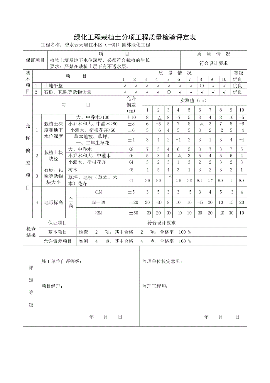 绿化工程竣工资料 (全套)_第3页