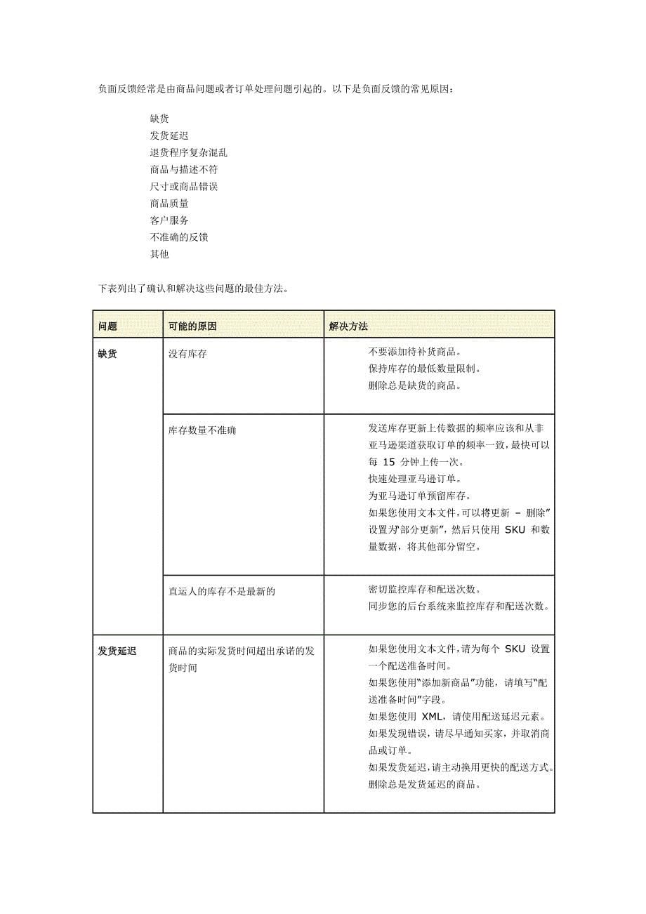 亚马逊基础知识介绍-增加销量.doc_第5页