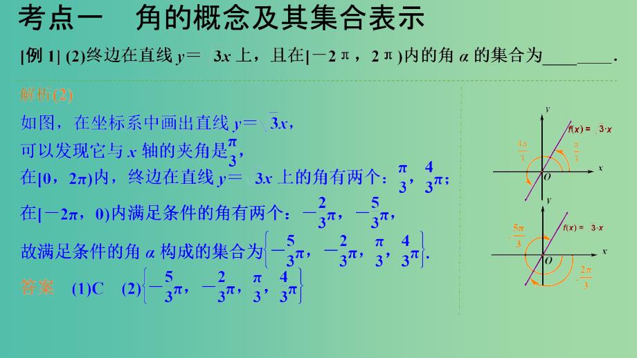 2020版高考数学一轮总复习第四章三角函数与解三角形第1节任意角蝗制及任意角的三角函数课件.ppt_第4页