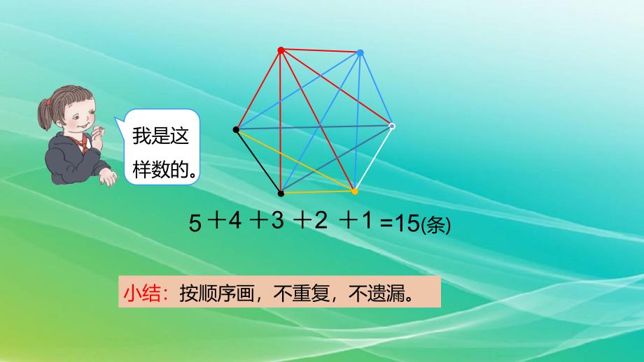 人教版小学数学六年级下册第六单元《数学思考》ppt课件_第4页