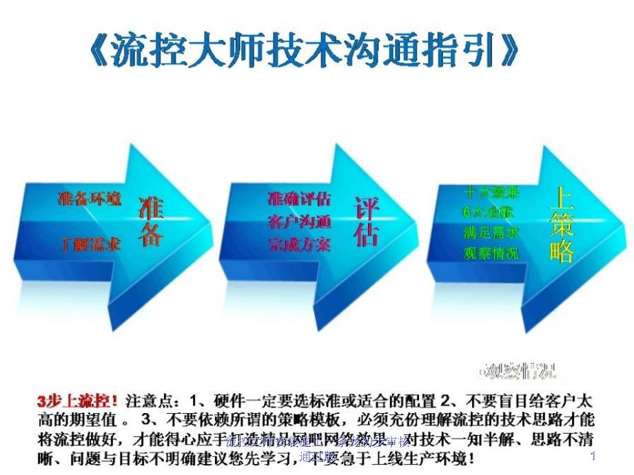 流控大师安装施工一条龙初步审核通过版课件_第1页