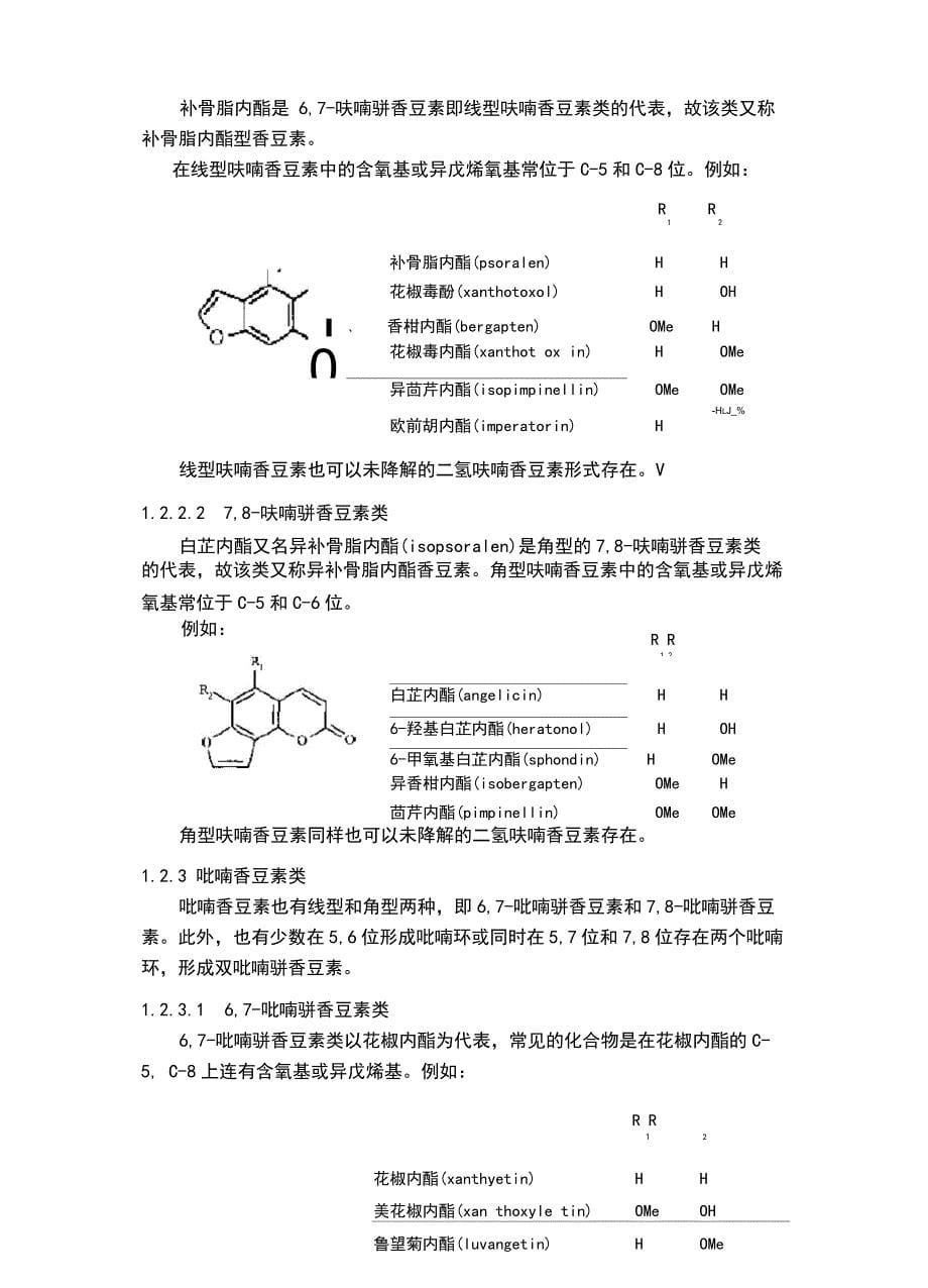 香豆素类化合物_第5页