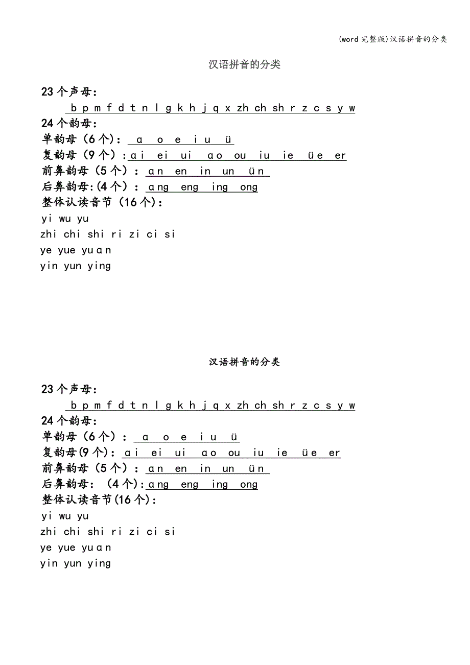 (word完整版)汉语拼音的分类.doc_第1页