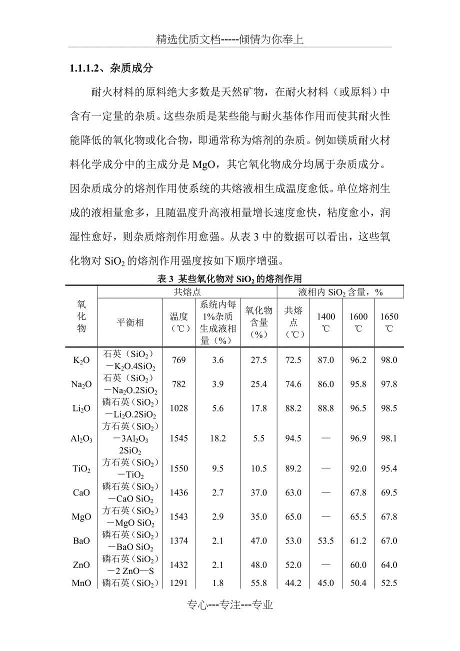 耐火材料工艺及检验相关知识_第5页