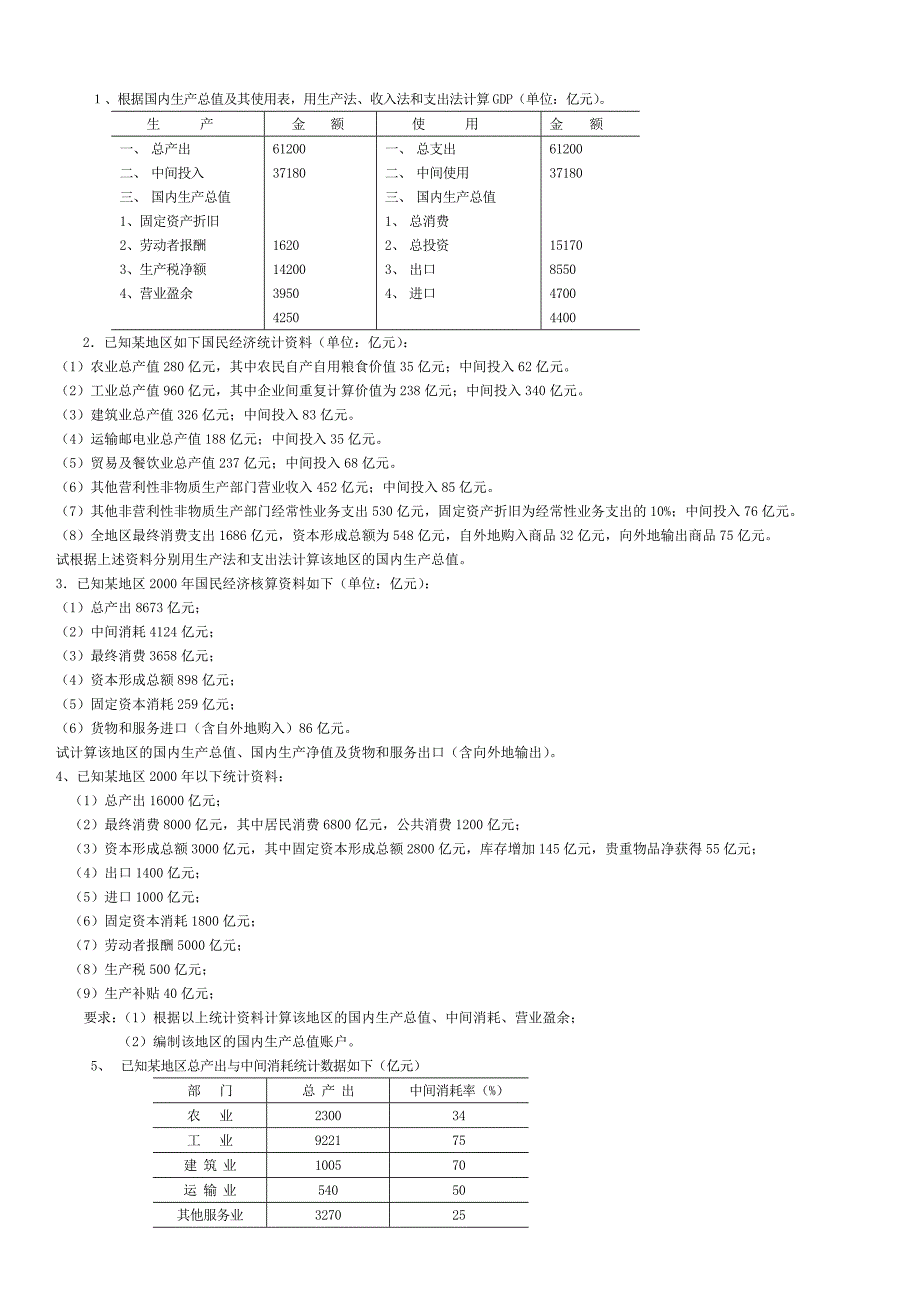 电大国民经济核算(判断、计算)小抄【微缩打印版】_第4页