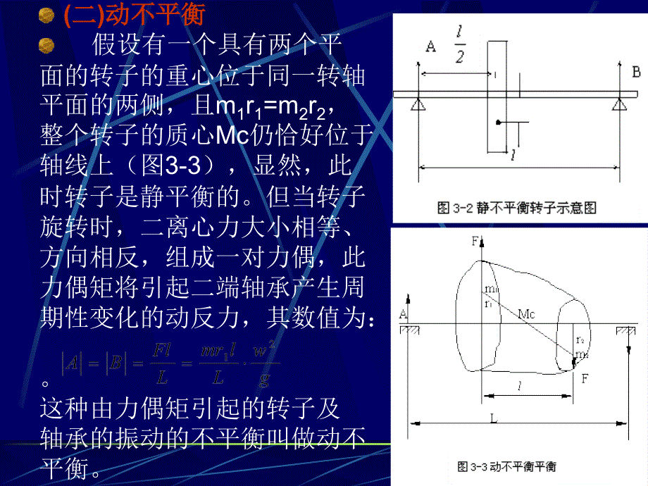 静平衡与动平衡理论与方法及区别_第2页