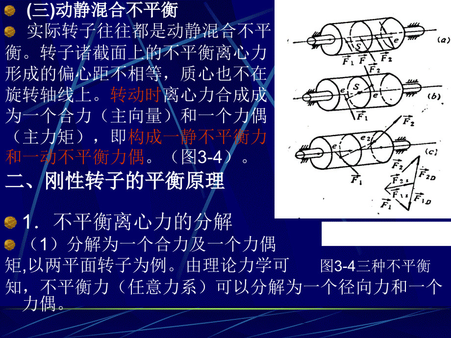 静平衡与动平衡理论与方法及区别_第3页