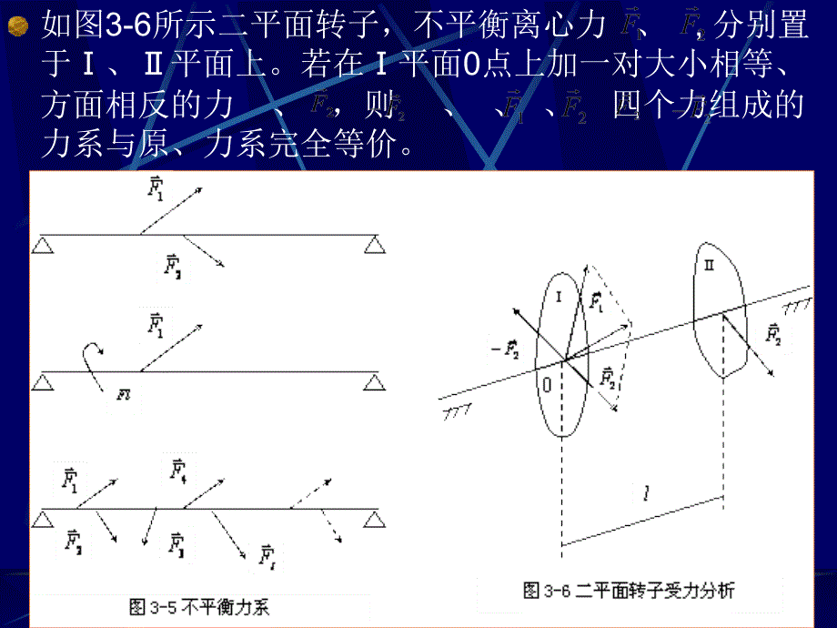 静平衡与动平衡理论与方法及区别_第4页