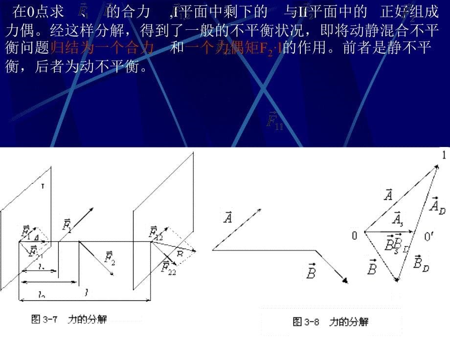 静平衡与动平衡理论与方法及区别_第5页