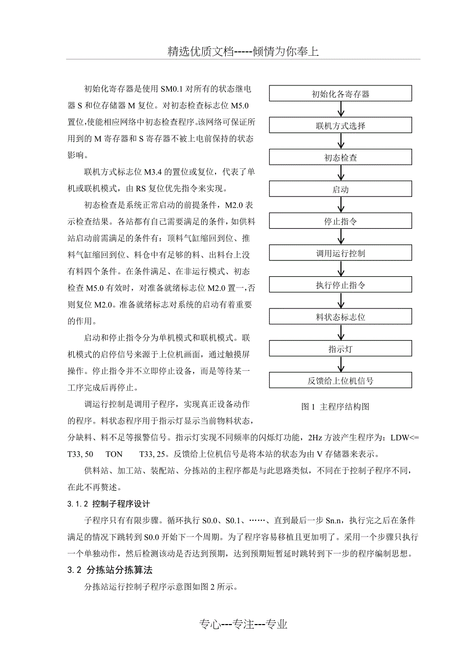 PLC自动生产线监控系统设计_第3页