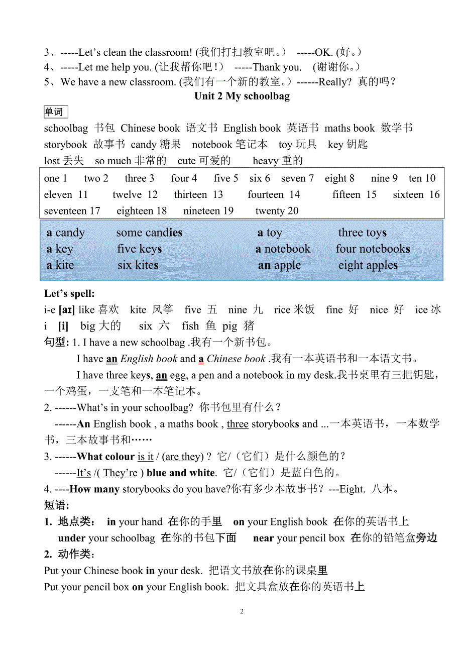 人教版小学四年级英语上册各单元知识点_第2页