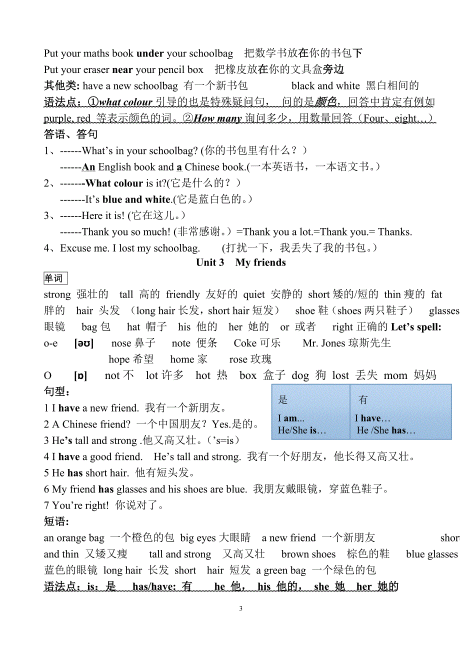 人教版小学四年级英语上册各单元知识点_第3页