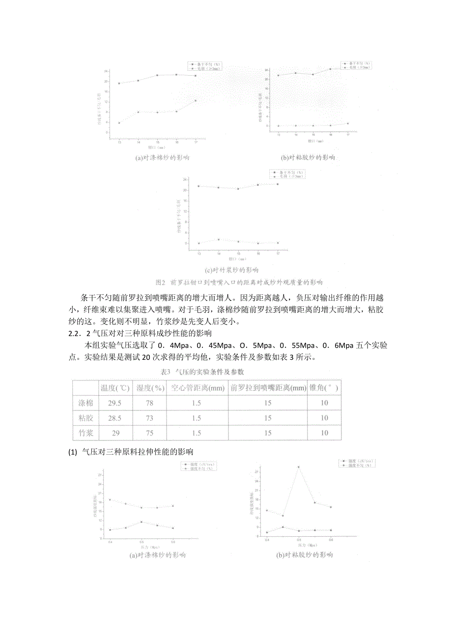 喷气涡流纺纱工艺和喷嘴参数研究.doc_第3页