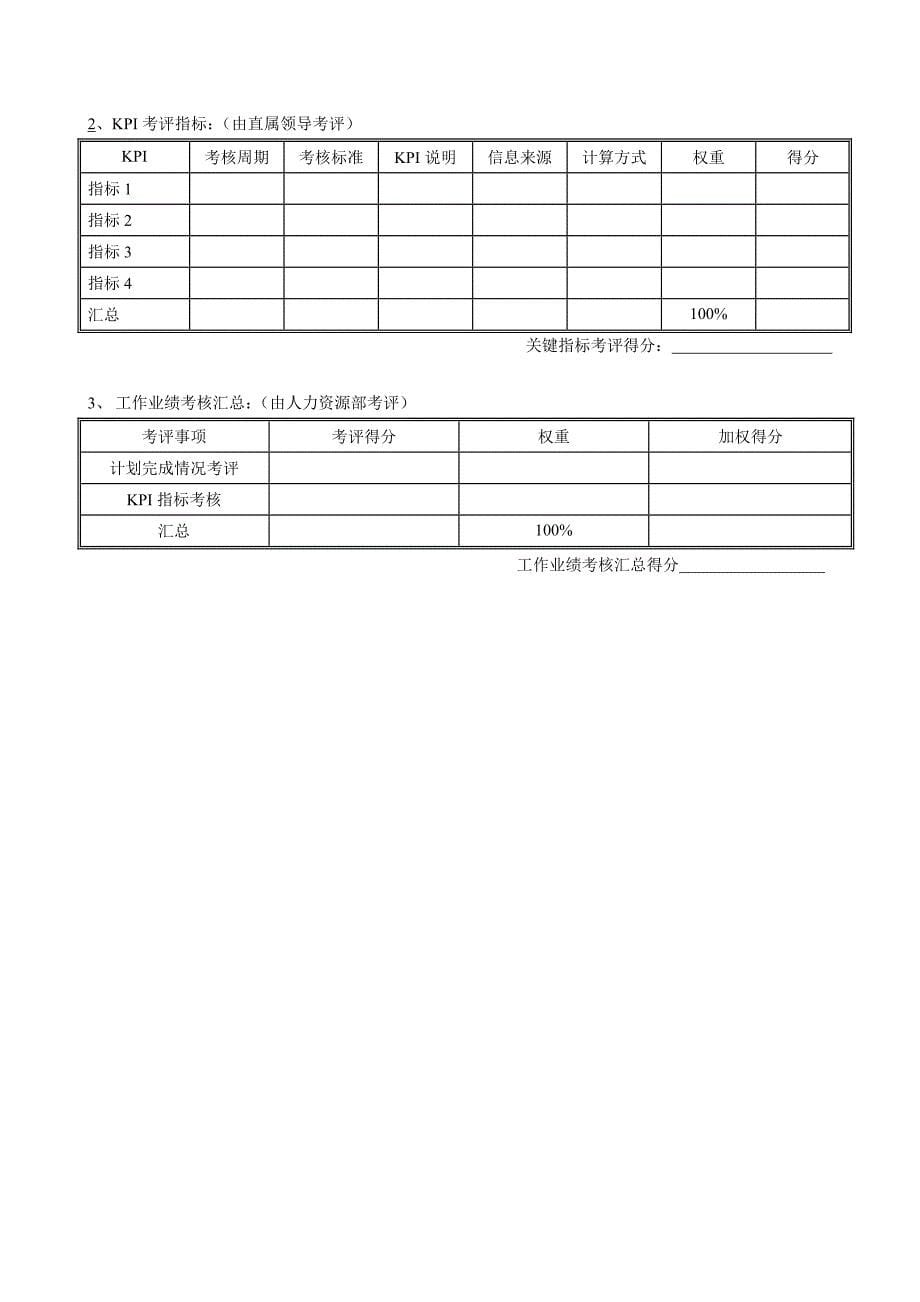 李宁体育用品公司绩效考核表全套.doc_第5页