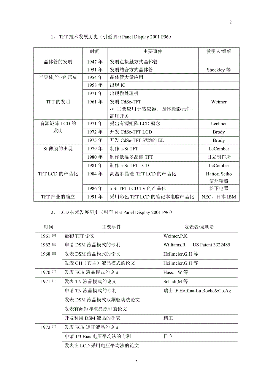 TFT-LCD 技术简介_第2页