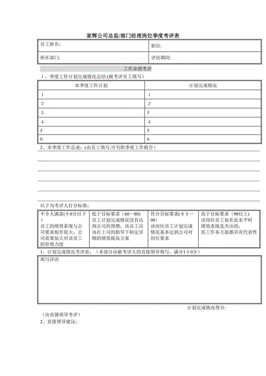 某高科技公司绩效考评表_第2页