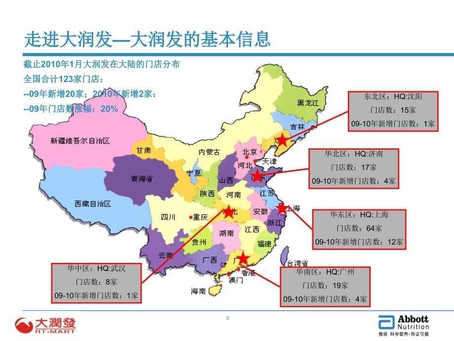 客户运作手册大润发教案_第5页