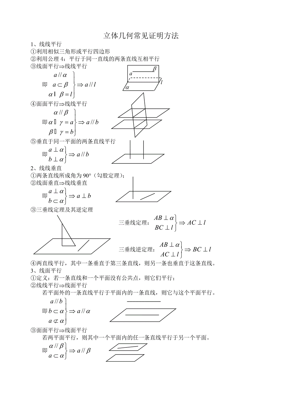 立体几何常见证明方法_第1页