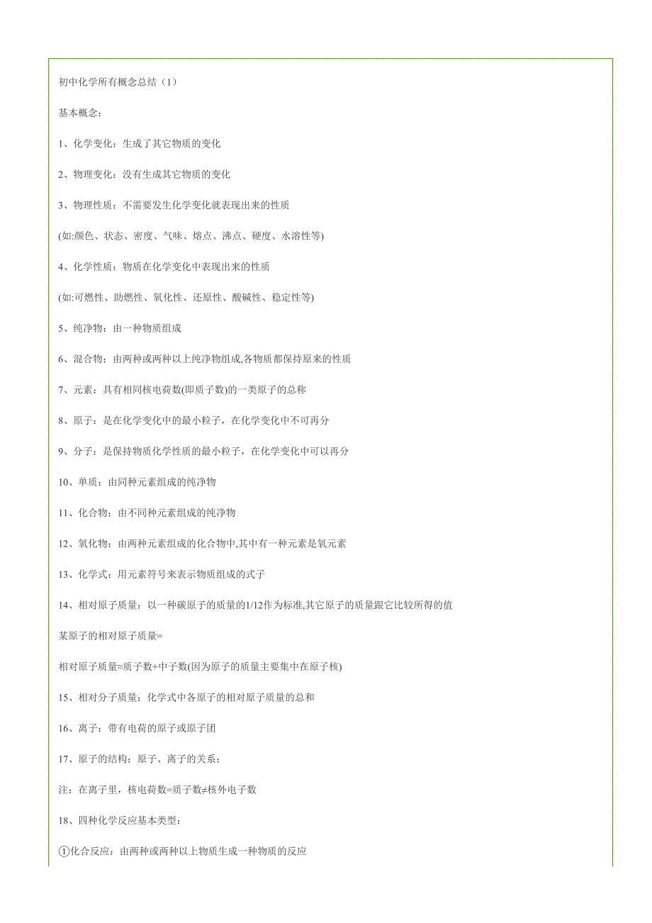 初中化学概念总结_第1页