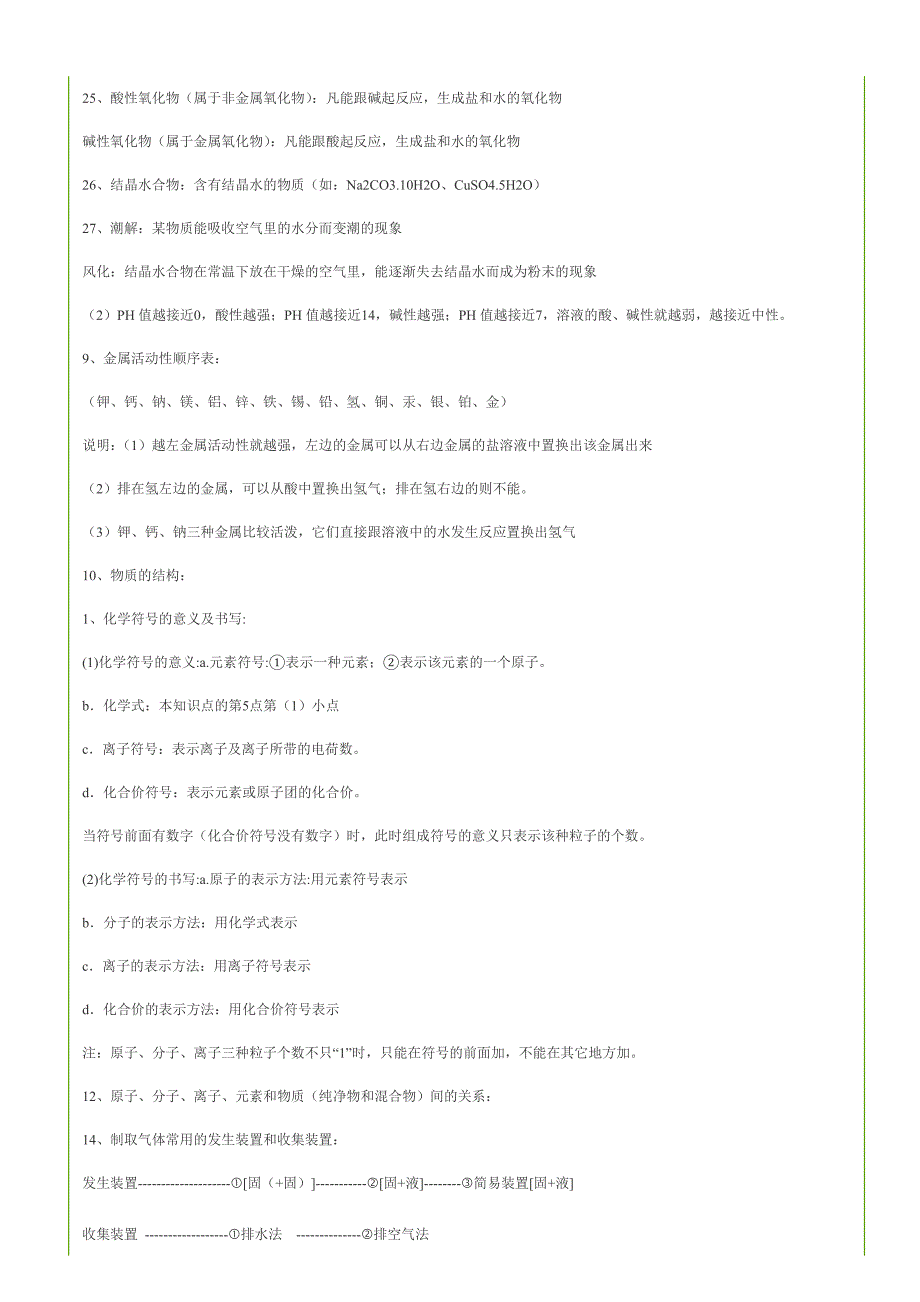 初中化学概念总结_第3页