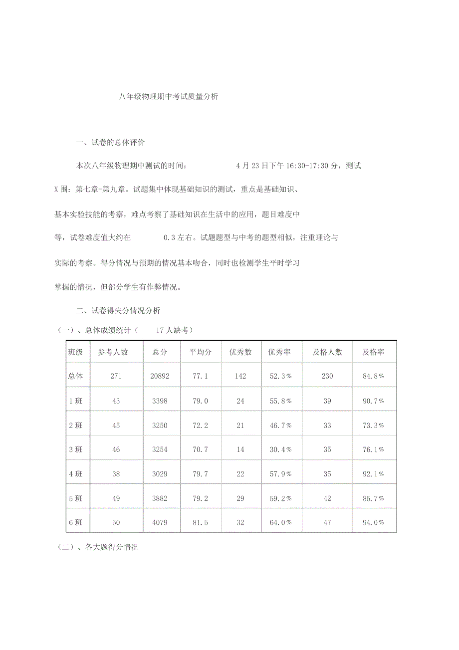 八年级物理下册期中考试质量分析_第1页