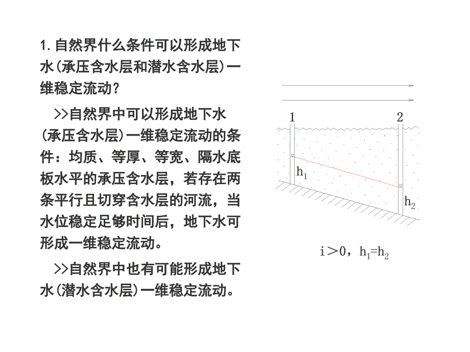 最新地下水动力学03第三章复习思考题答案幻灯片_第2页