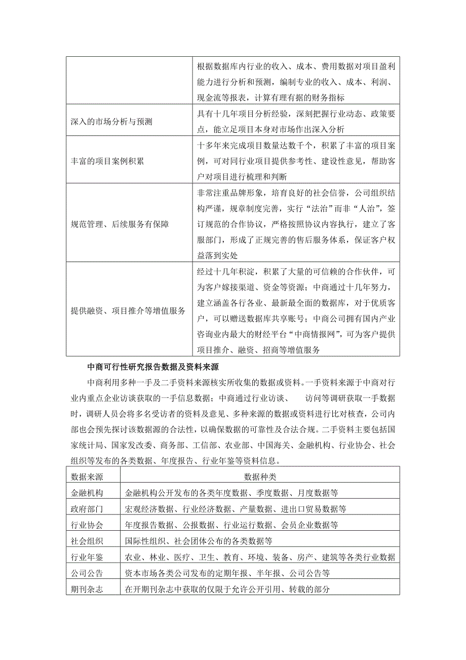 菜椒项目可行性研究报告_第4页