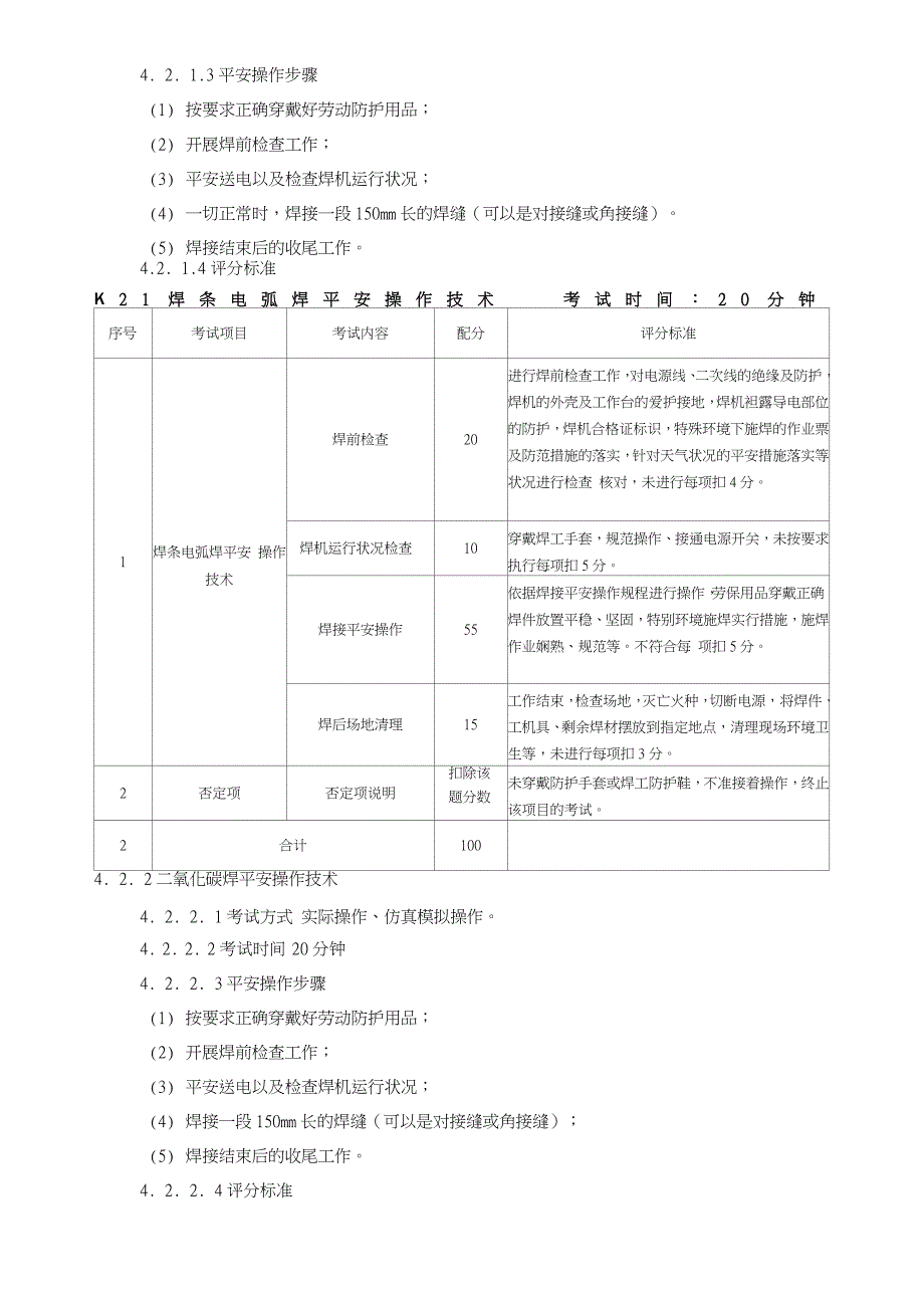 熔化焊接与热切割作业安全技术实际操作考试标准_第4页