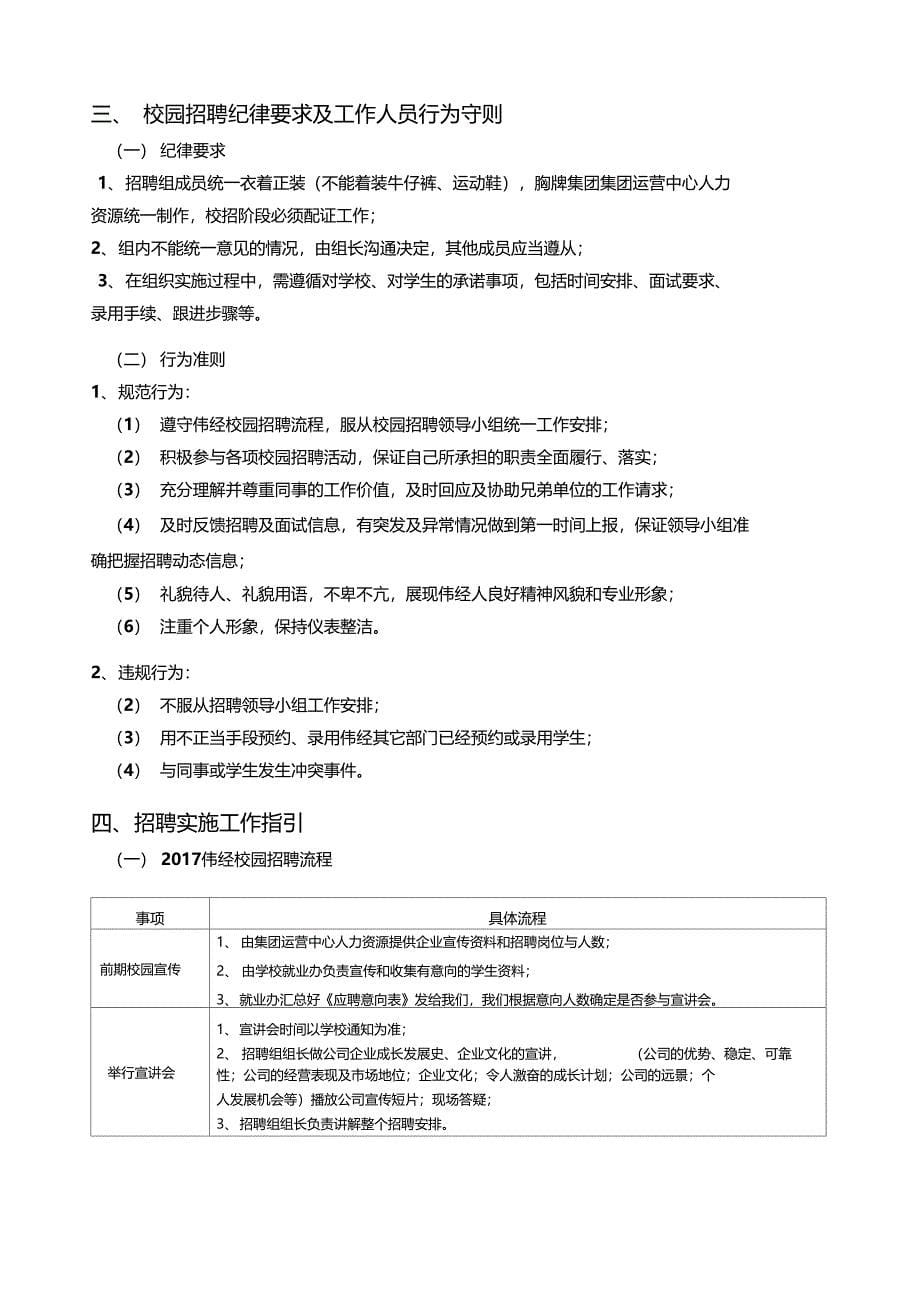 集团校园招聘实施手册_第5页