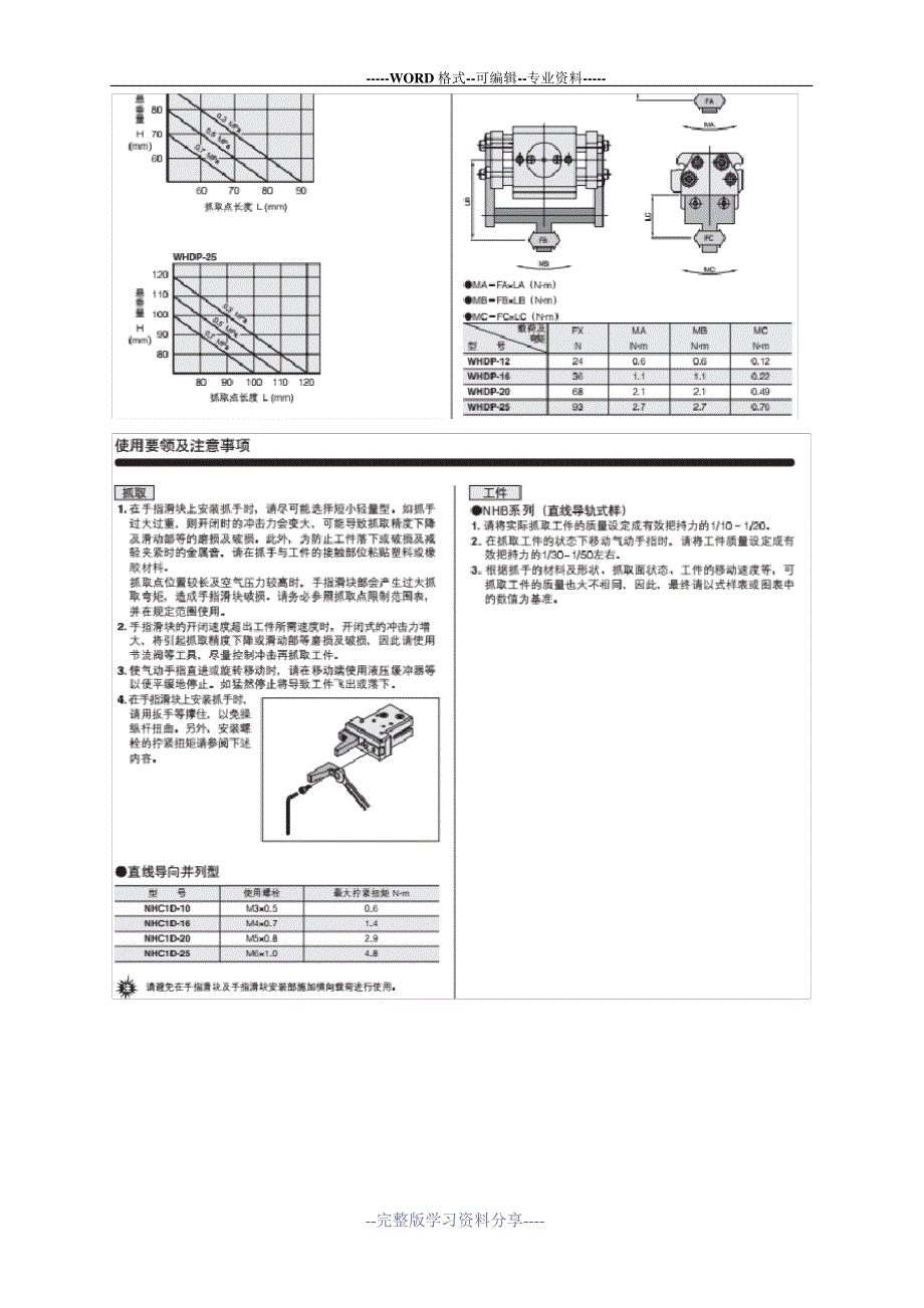 苏州SMC资料选型_第2页