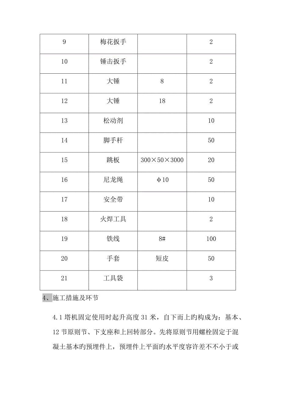 塔吊作业安全防护综合措施和专项应急救援全新预案_第5页