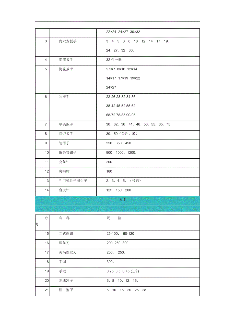 水泵装配知识.doc_第4页