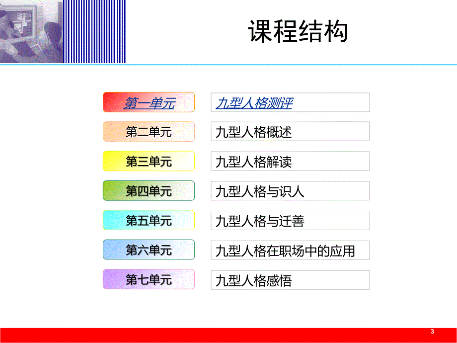 九型人格及其在职场中的应用一天_第3页