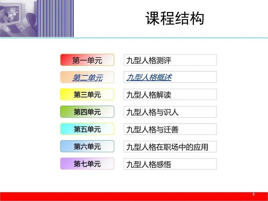 九型人格及其在职场中的应用一天_第5页